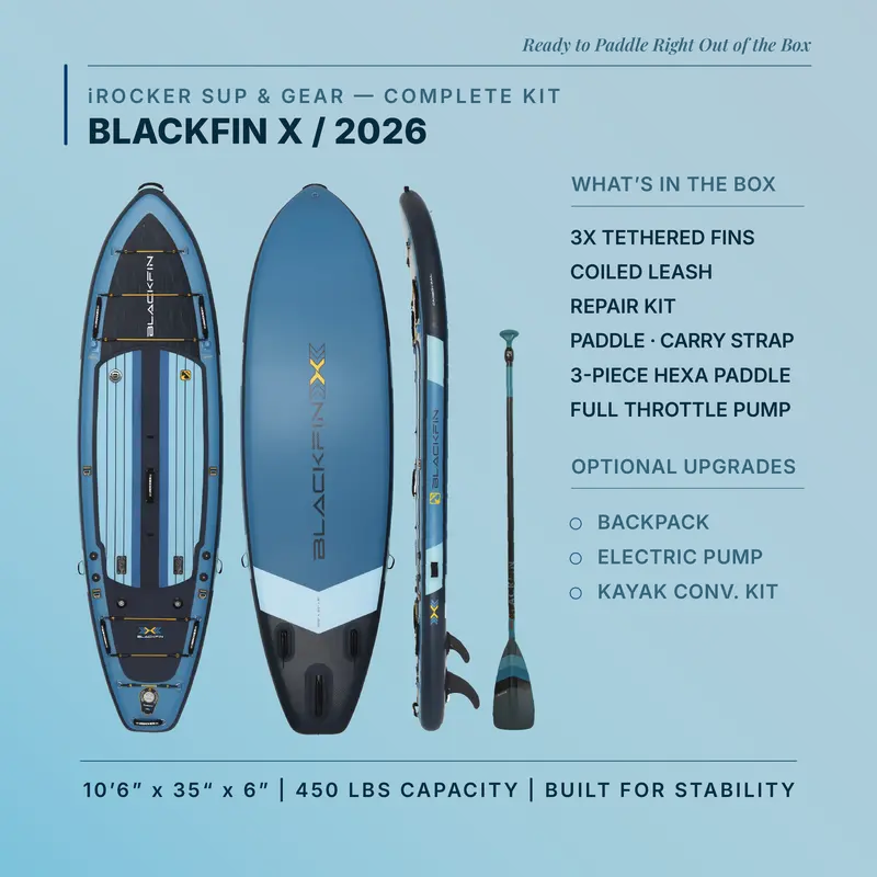 Blackfin Model X 7.0 Inflatable Paddleboard 1