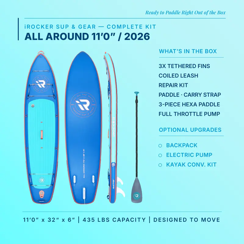 Irocker All-Around 11-Foot Inflatable Sup (8.0 Edition) 1